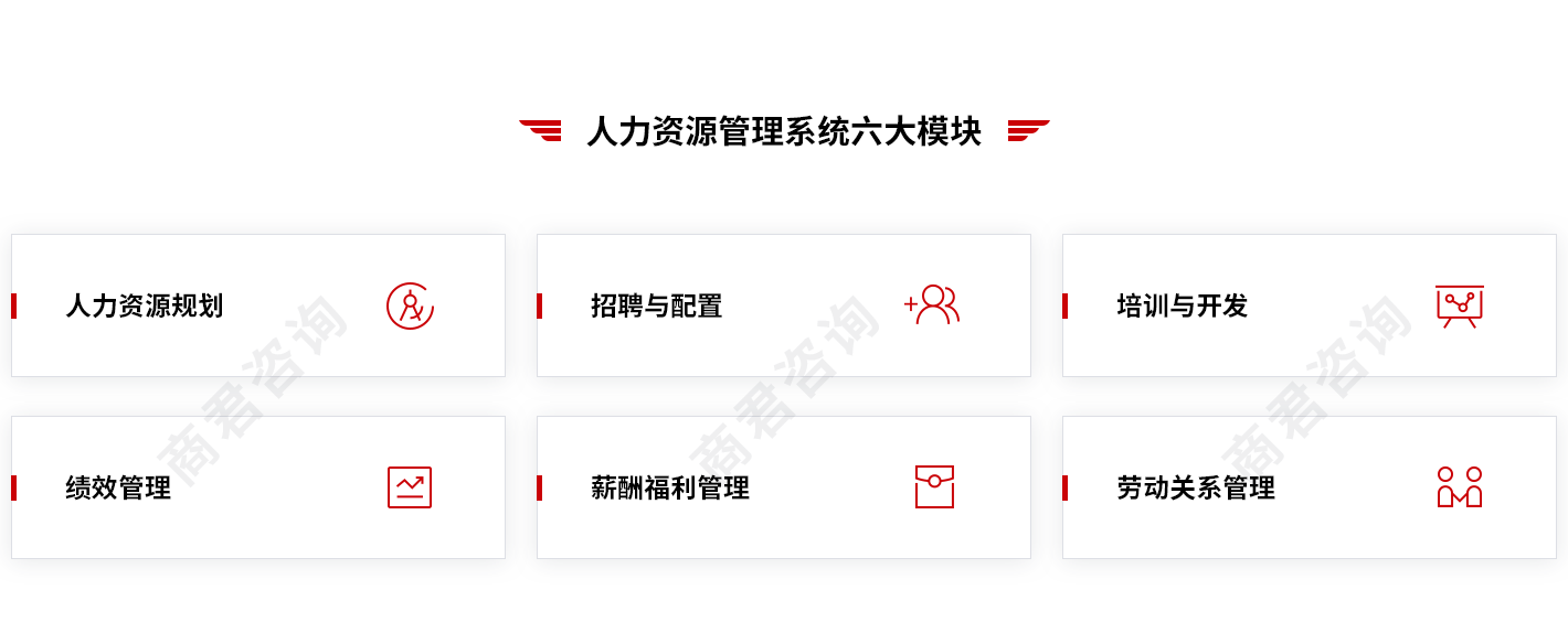 人力资源管理咨询