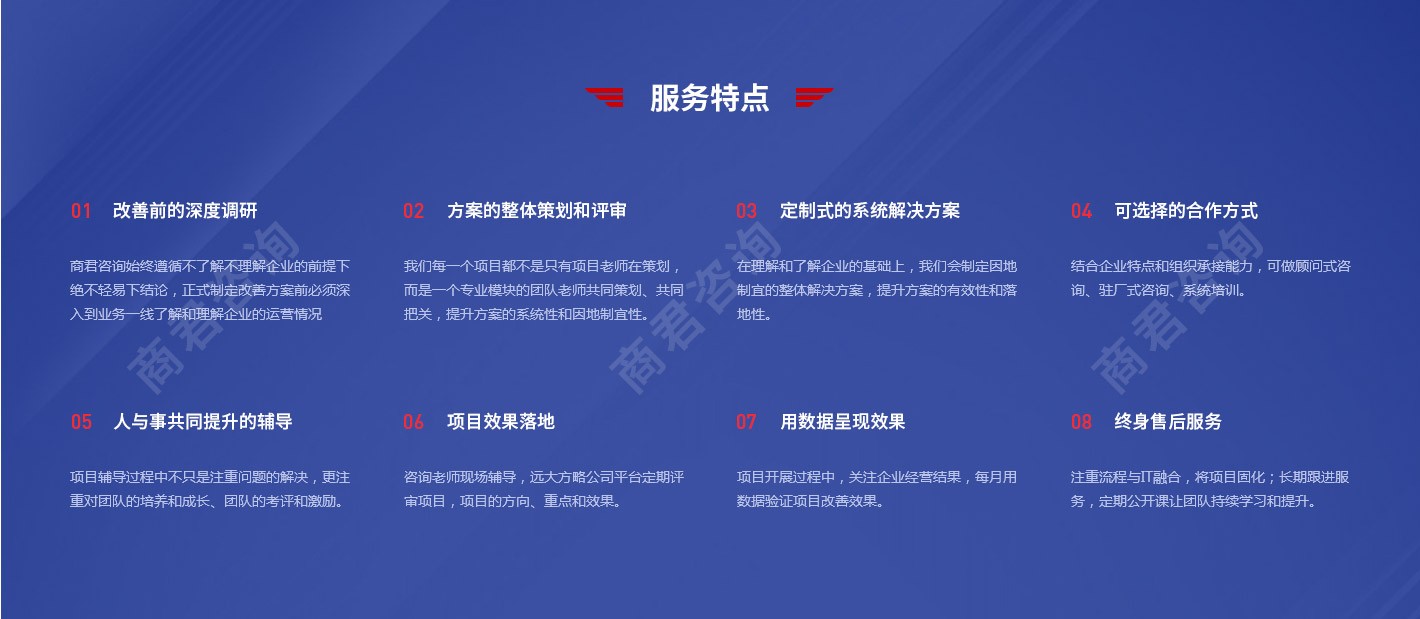 薪酬绩效咨询
