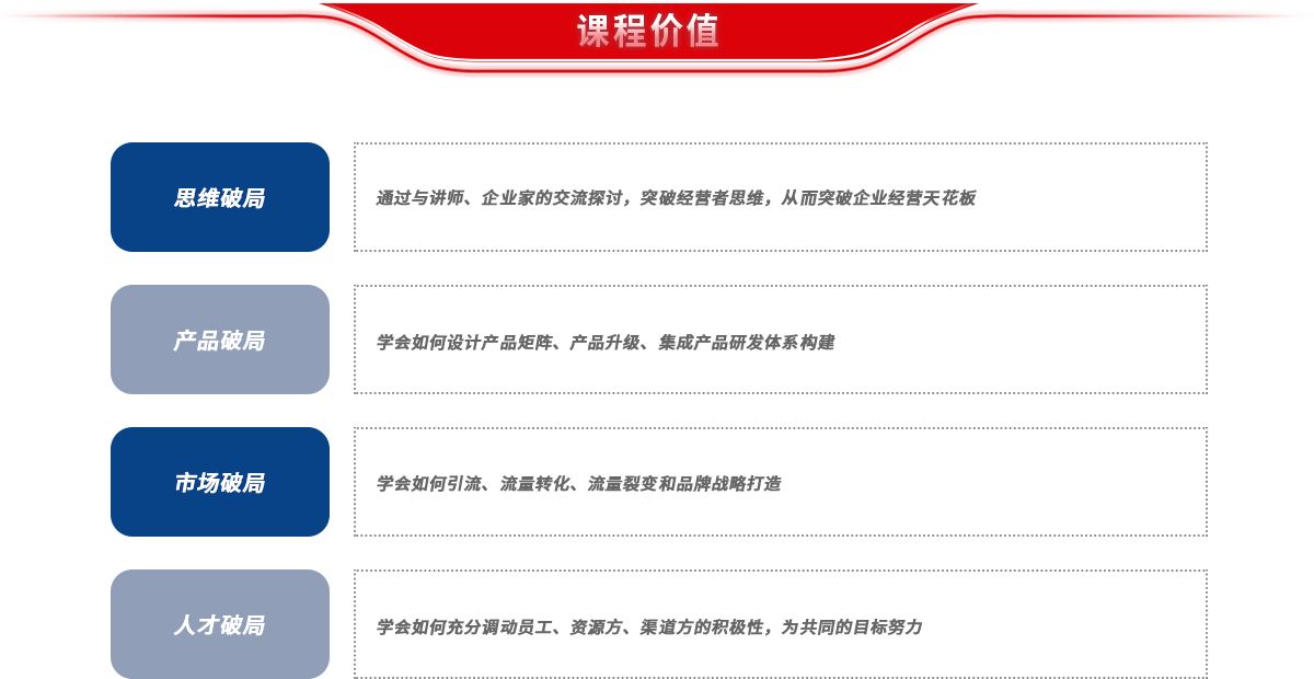 课程价值