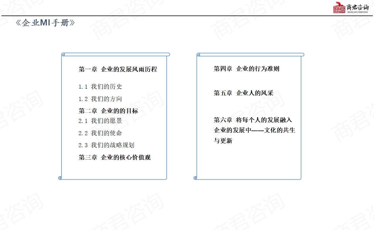 企业文化管理