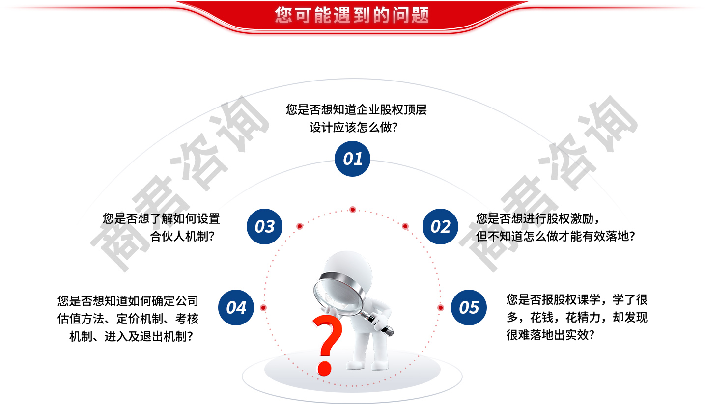 股权激励