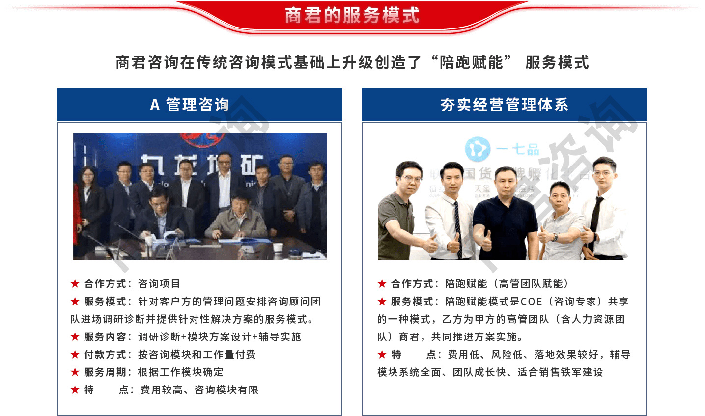 股权激励