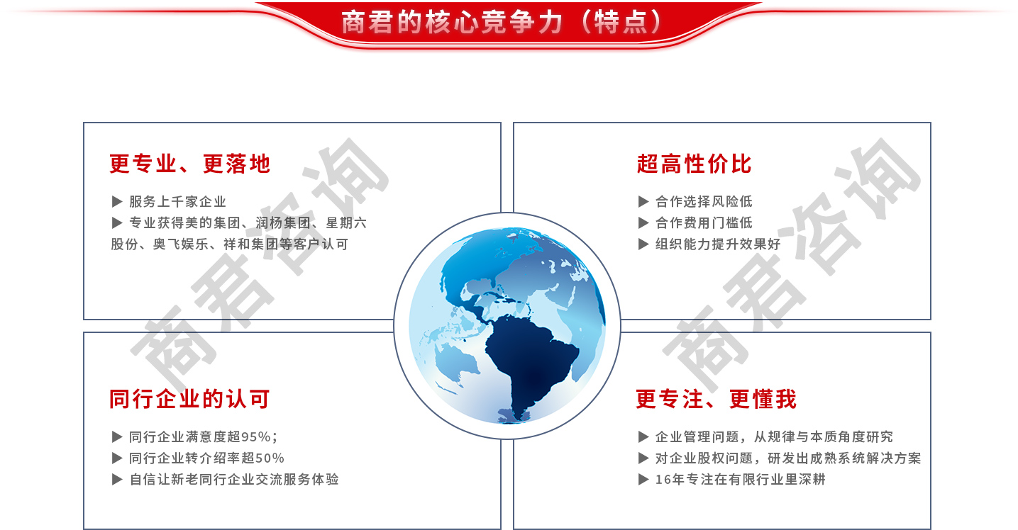 股权激励