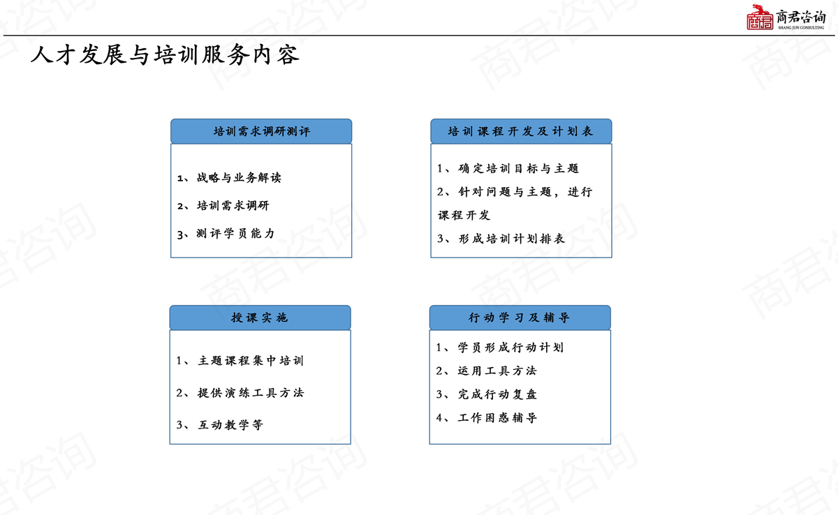 人才发展与培训