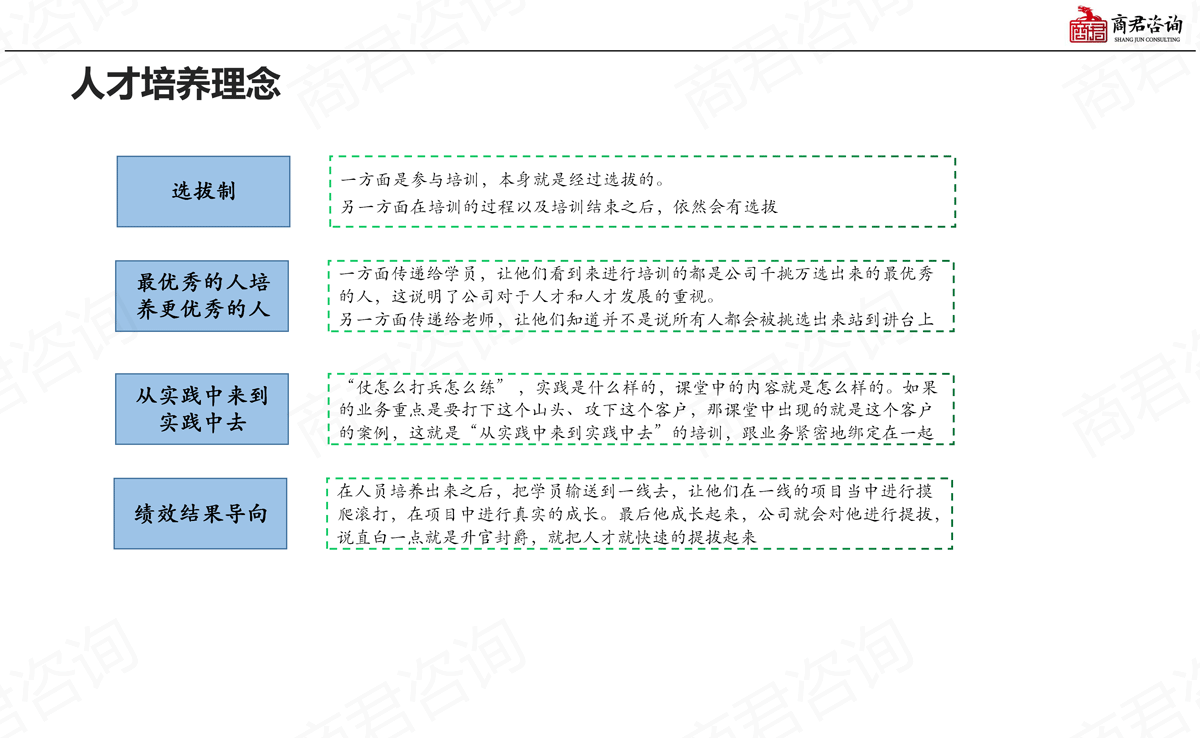 人才发展与培训