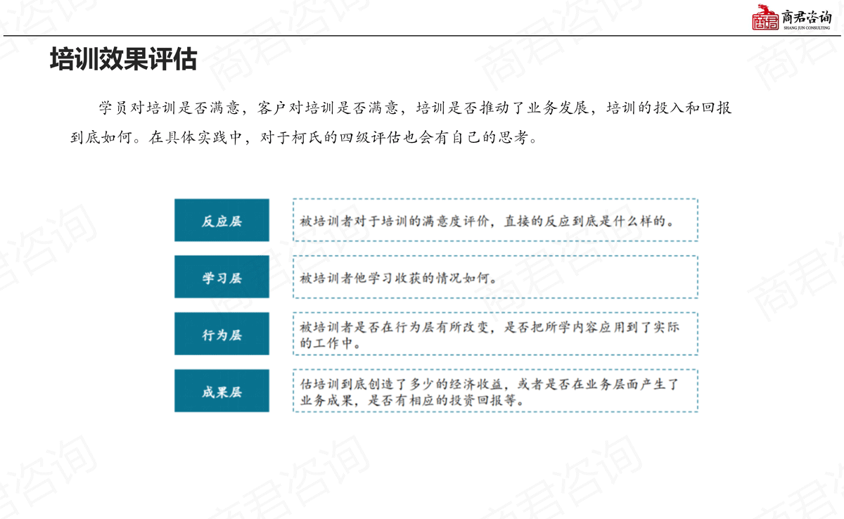 人才发展与培训